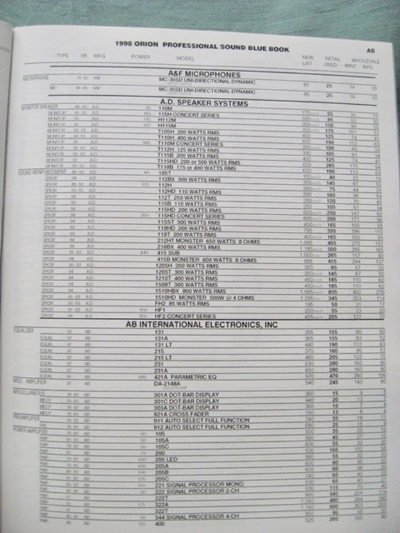 Picture of Orion Blue Book: 1998 Professional Sound