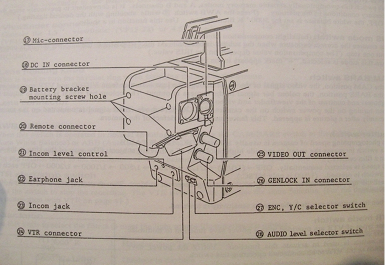 Picture of Ikegami HC-240A Service Manual
