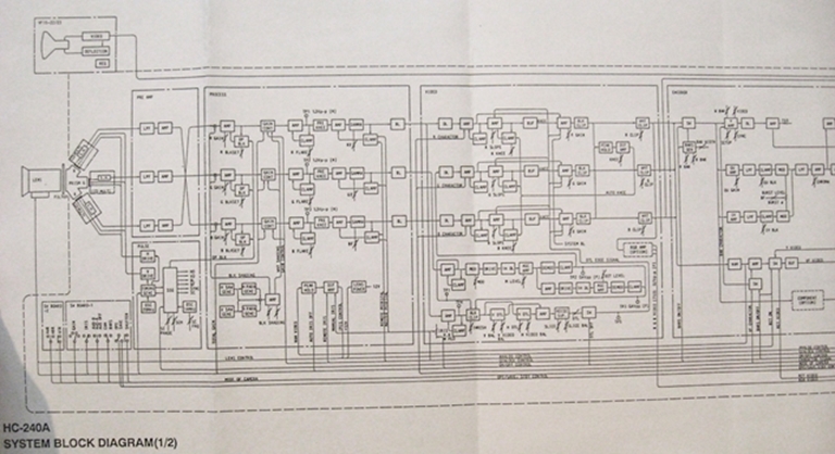 Picture of Ikegami HC-240A Service Manual