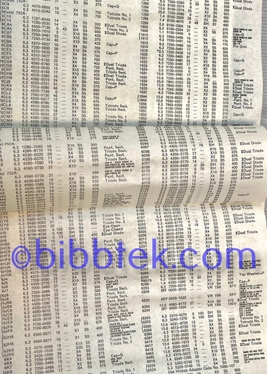Picture of HIckok Roll Chart models 752-752A